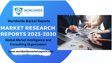 Smart Home Installation Service Market Analysis: Business Opportunities, Growth Factors, and Future Prospects until 2030″ featuring Miami Electric Masters and Red River Electric