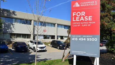 Unlocking the Potential of Commercial Real Estate through Smart Finance