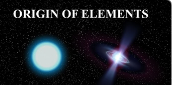 “Unveiling the Cosmic Mystery: Stars Revealing Secrets of Elements Beyond Uranium!