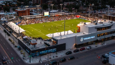 Switchbacks and Weidner Field: Catalysts of Transformation in Thriving Colorado Springs”