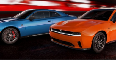 Navigating the Diverse Landscape of the 2024 Dodge Charger: A Comprehensive Guide